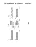 Dimension Based Dynamic Determination of Visual Analytics diagram and image