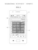 METHOD FOR DISPLAYING KEYPAD FOR SMART DEVICES diagram and image