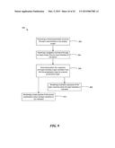 CONTENT NAVIGATION STRUCTURE AND TRANSITION MECHANISM diagram and image