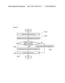 METHOD FOR PROVIDING CONTENTS AND DIGITAL DEVICE USING THE SAME diagram and image