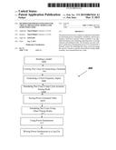 METHOD FOR POWER ESTIMATION FOR VIRTUAL PROTOTYPING MODELS FOR     SEMICONDUCTORS diagram and image