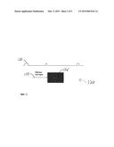 METHOD FOR POWER ESTIMATION FOR VIRTUAL PROTOTYPING MODELS FOR     SEMICONDUCTORS diagram and image