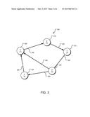 METHOD AND APPARATUS FOR MINIMUM COST CYCLE REMOVAL FROM A DIRECTED GRAPH diagram and image