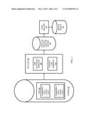 AUTOMATIC GENERATION OF ANALYSIS-EQUIVALENT APPLICATION CONSTRUCTS diagram and image