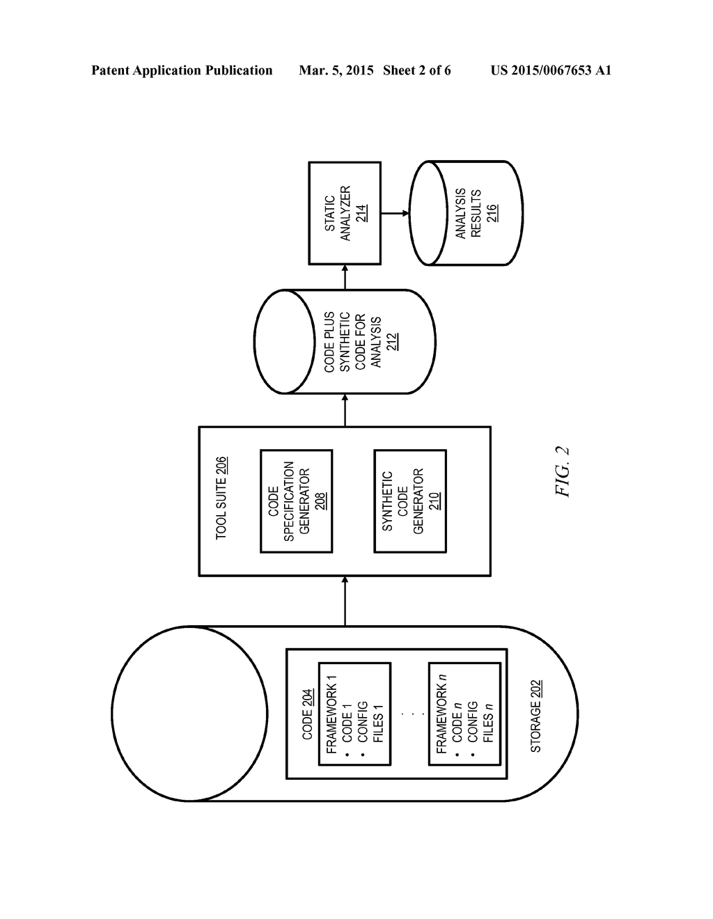 AUTOMATIC GENERATION OF ANALYSIS-EQUIVALENT APPLICATION CONSTRUCTS - diagram, schematic, and image 03