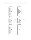 AUTOMATIC GENERATION OF ANALYSIS-EQUIVALENT APPLICATION CONSTRUCTS diagram and image