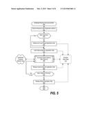 Auto-Cloudifying Applications Via Runtime Modifications diagram and image