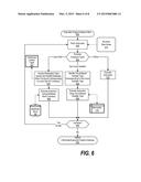 Auto-Cloudifying Applications Via Runtime Modifications diagram and image