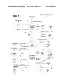 Auto-Cloudifying Applications Via Runtime Modifications diagram and image