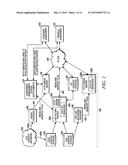 Averting Ad Skipping in Adaptive Bit Rate Systems diagram and image