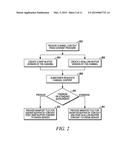 Averting Ad Skipping in Adaptive Bit Rate Systems diagram and image