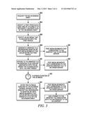 Averting Ad Skipping in Adaptive Bit Rate Systems diagram and image