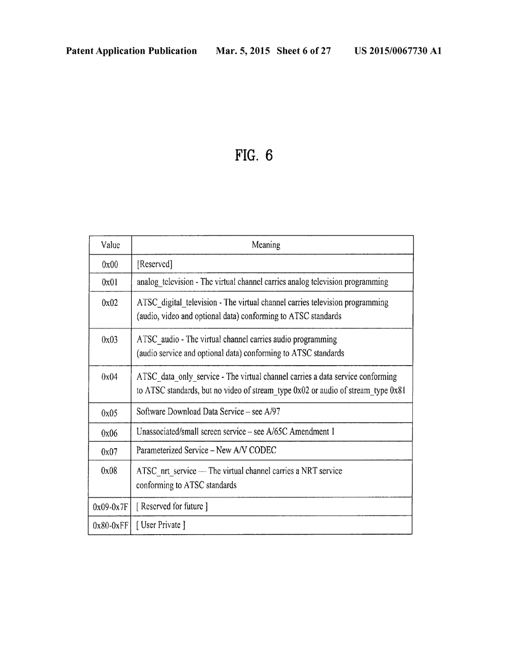 METHOD OF PROCESSING NON-REAL TIME SERVICE AND BROADCAST RECEIVER - diagram, schematic, and image 07