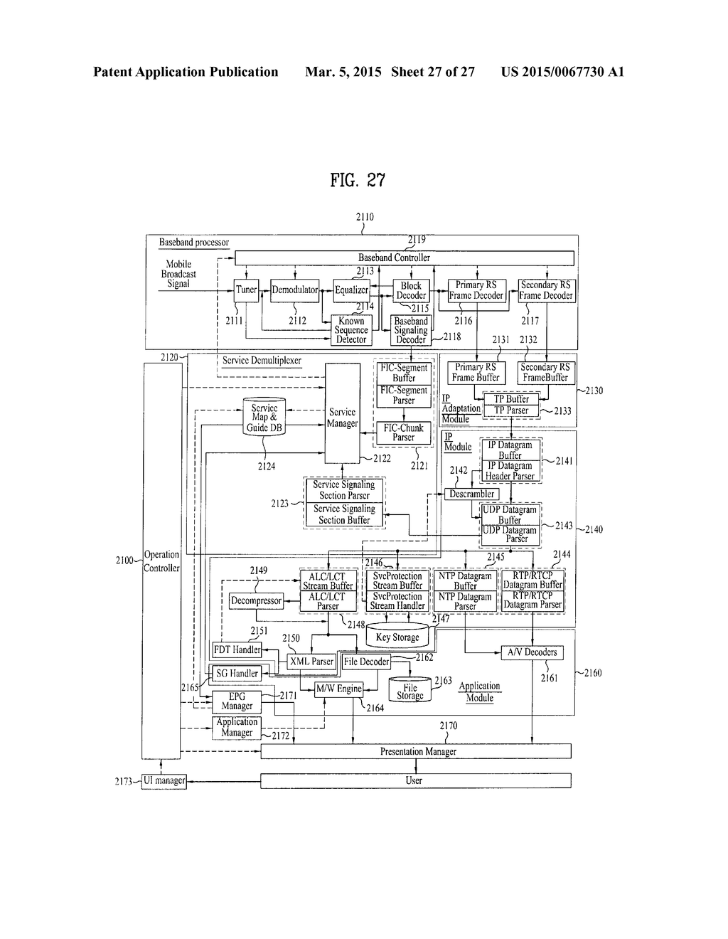 METHOD OF PROCESSING NON-REAL TIME SERVICE AND BROADCAST RECEIVER - diagram, schematic, and image 28