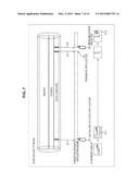 RECEPTION APPARATUS, RECEPTION METHOD, TRANSMISSION APPARATUS,     TRANSMISSION METHOD, AND PROGRAM diagram and image