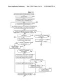 RECEPTION APPARATUS, RECEPTION METHOD, TRANSMISSION APPARATUS,     TRANSMISSION METHOD, AND PROGRAM diagram and image