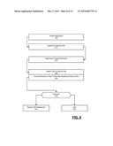 SYSTEM AND METHOD FOR IMPLEMENTING DATA MIGRATION WHILE PRESERVING     SECURITY POLICIES OF A SOURCE FILER diagram and image