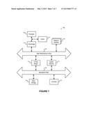 SYSTEMS AND METHODS FOR AUTHENTICATING NODES diagram and image