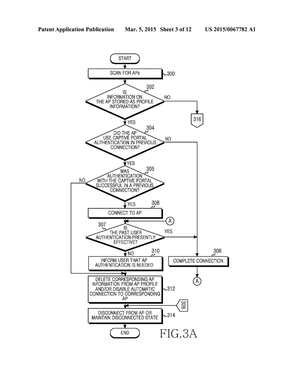 METHOD FOR CONNECTING TO NETWORK AND ELECTRONIC DEVICE THEREOF - diagram, schematic, and image 04