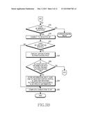 METHOD FOR CONNECTING TO NETWORK AND ELECTRONIC DEVICE THEREOF diagram and image