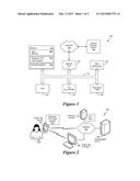 Method for Secure, Entryless Login Using Internet Connected Device diagram and image