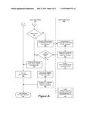 Method for Secure, Entryless Login Using Internet Connected Device diagram and image