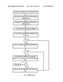 METHOD AND SYSTEM FOR PROVIDING ACCESS TO ENCRYPTED DATA FILES FOR     MULTIPLE FEDERATED AUTHENTICATION PROVIDERS AND VERIFIED IDENTITIES diagram and image