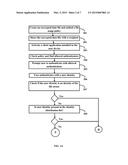 METHOD AND SYSTEM FOR PROVIDING ACCESS TO ENCRYPTED DATA FILES FOR     MULTIPLE FEDERATED AUTHENTICATION PROVIDERS AND VERIFIED IDENTITIES diagram and image