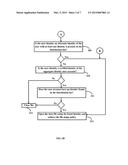 METHOD AND SYSTEM FOR PROVIDING ACCESS TO ENCRYPTED DATA FILES FOR     MULTIPLE FEDERATED AUTHENTICATION PROVIDERS AND VERIFIED IDENTITIES diagram and image