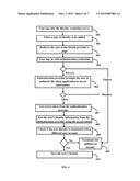 METHOD AND SYSTEM FOR PROVIDING ACCESS TO ENCRYPTED DATA FILES FOR     MULTIPLE FEDERATED AUTHENTICATION PROVIDERS AND VERIFIED IDENTITIES diagram and image