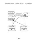 METHOD AND SYSTEM FOR PROVIDING ACCESS TO ENCRYPTED DATA FILES FOR     MULTIPLE FEDERATED AUTHENTICATION PROVIDERS AND VERIFIED IDENTITIES diagram and image