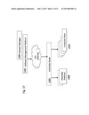 USER IDENTITY AUTHENTICATION AND SINGLE SIGN ON FOR MULTITENANT     ENVIRONMENT diagram and image