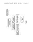 USER IDENTITY AUTHENTICATION AND SINGLE SIGN ON FOR MULTITENANT     ENVIRONMENT diagram and image