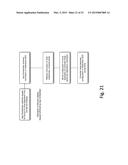 USER IDENTITY AUTHENTICATION AND SINGLE SIGN ON FOR MULTITENANT     ENVIRONMENT diagram and image