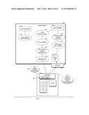 USER IDENTITY AUTHENTICATION AND SINGLE SIGN ON FOR MULTITENANT     ENVIRONMENT diagram and image