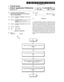 SYSTEMS AND METHODS FOR IDENTIFYING PRIVATE KEYS THAT HAVE BEEN     COMPROMISED diagram and image