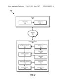 SYSTEMS AND METHODS FOR IDENTIFYING PRIVATE KEYS THAT HAVE BEEN     COMPROMISED diagram and image