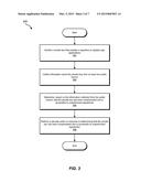 SYSTEMS AND METHODS FOR IDENTIFYING PRIVATE KEYS THAT HAVE BEEN     COMPROMISED diagram and image