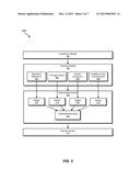 SYSTEMS AND METHODS FOR IDENTIFYING PRIVATE KEYS THAT HAVE BEEN     COMPROMISED diagram and image