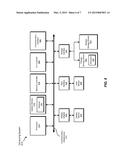 SYSTEMS AND METHODS FOR IDENTIFYING PRIVATE KEYS THAT HAVE BEEN     COMPROMISED diagram and image