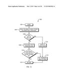 System and Method to Traverse a Non-Deterministic Finite Automata (NFA)     Graph Generated for Regular Expression Patterns with Advanced Features diagram and image