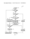 System and Method to Traverse a Non-Deterministic Finite Automata (NFA)     Graph Generated for Regular Expression Patterns with Advanced Features diagram and image