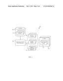 Malicious Activity Detection of a Functional Unit diagram and image