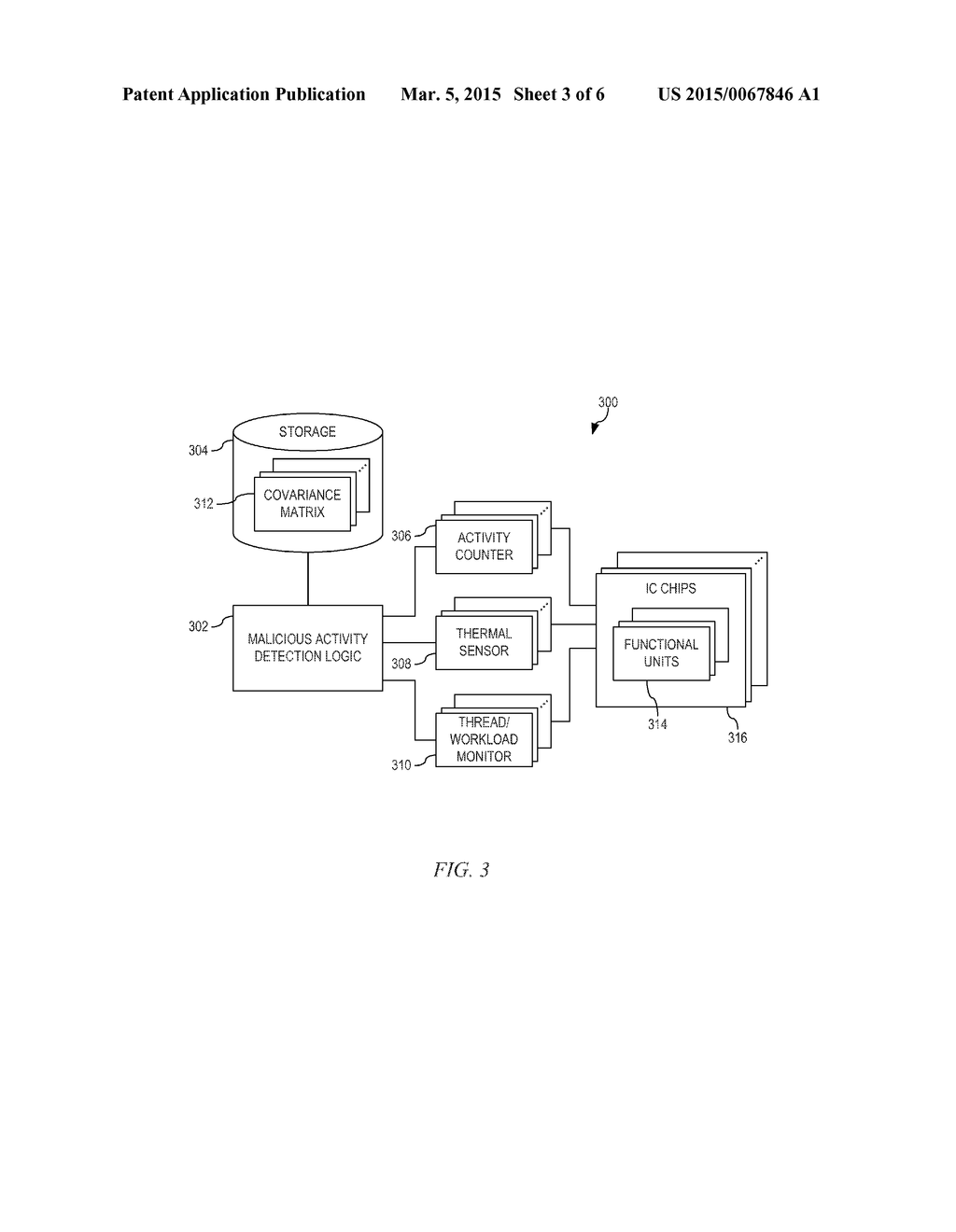 Malicious Activity Detection of a Functional Unit - diagram, schematic, and image 04