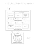 Malicious Activity Detection of a Functional Unit diagram and image