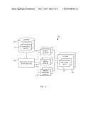 Malicious Activity Detection of a Functional Unit diagram and image