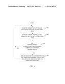 Malicious Activity Detection of a Functional Unit diagram and image