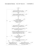 Malicious Activity Detection of a Functional Unit diagram and image