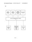 Virus Detector Controlled Backup Apparatus and File Restoration diagram and image