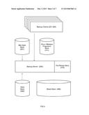 Virus Detector Controlled Backup Apparatus and File Restoration diagram and image